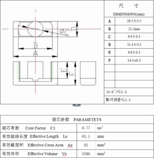 High Frequency Transformer EC2828